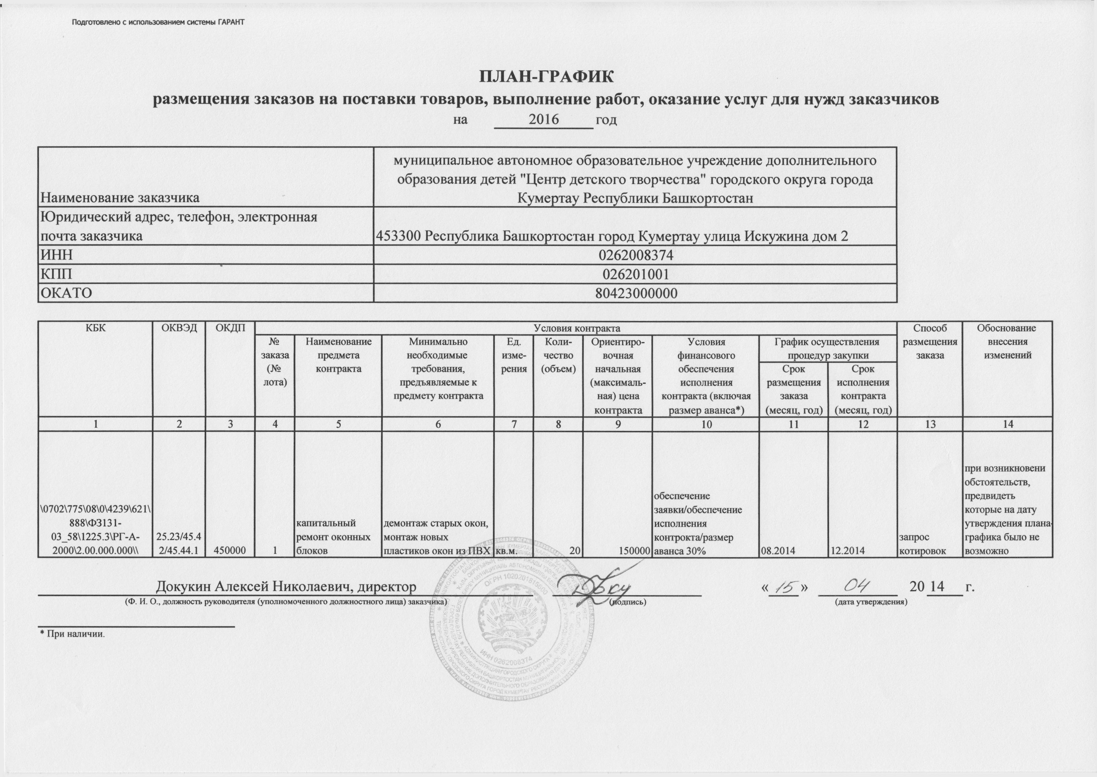 Как разместить план график на 2023 год